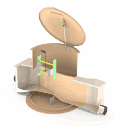 Metering Manhole Systems