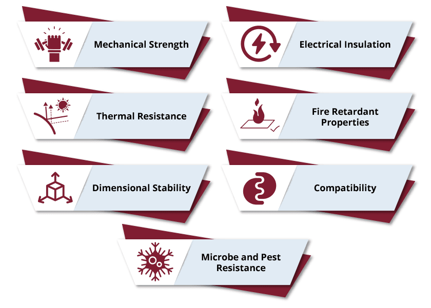 Fiberglass A Material Guide Types, Benefits, Uses